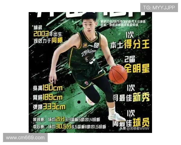 南京同曦祝贺林葳入选G联赛:少年怀梦远航从德州起步开启新征程 南京同曦祝贺林葳入选G联赛:少年怀梦远航从德州起步开启新征程